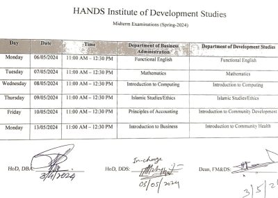 Midterm Examination (Spring 2024)